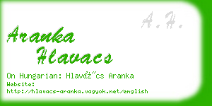 aranka hlavacs business card